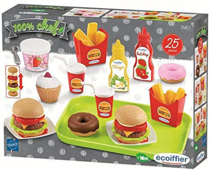 VALISETTE NURSERY REPAS DE BEBE de chez ECOIFFIER