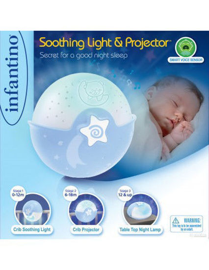Image de Ma lampe projection bleue no:004627
